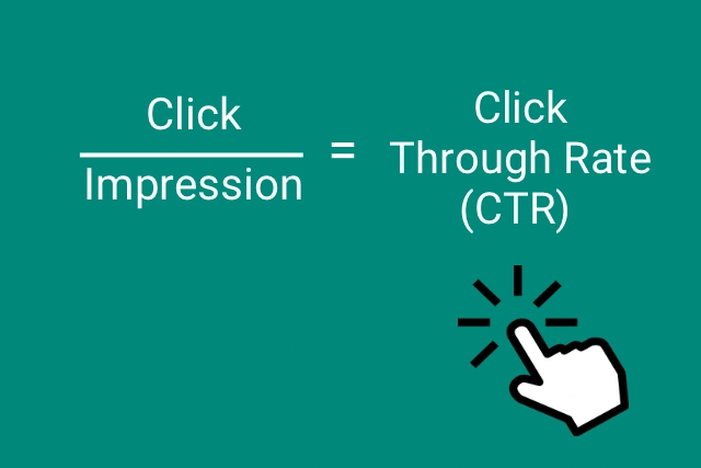 CTR (Click Through Rate)