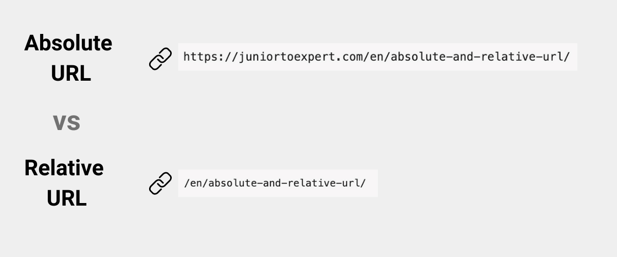 Absolute URL vs Relative URL