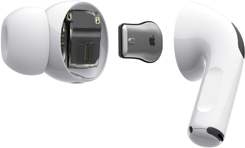 AirPods Pro 2019 Chip