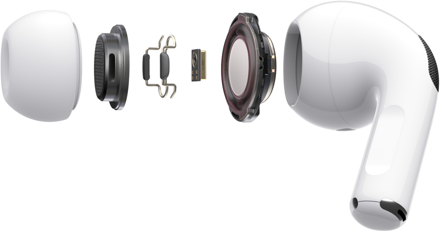 AirPods Pro 2019 Hardware