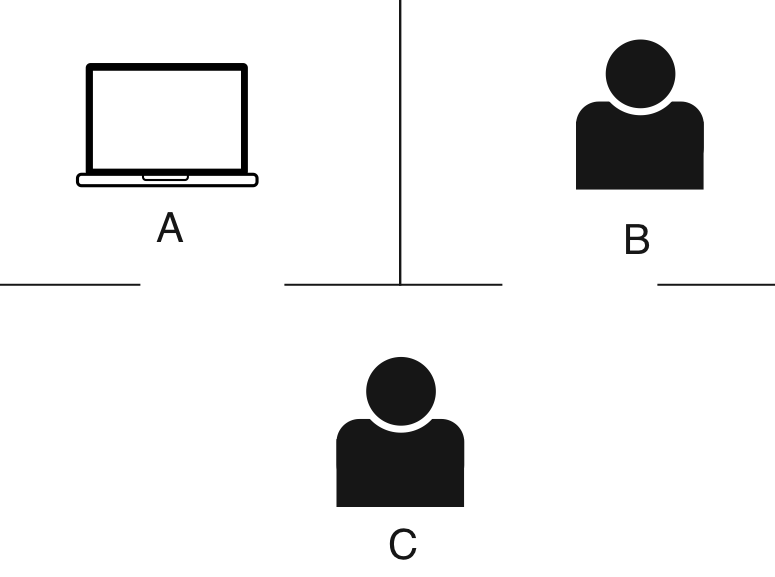 Turing Test & Alan Turing