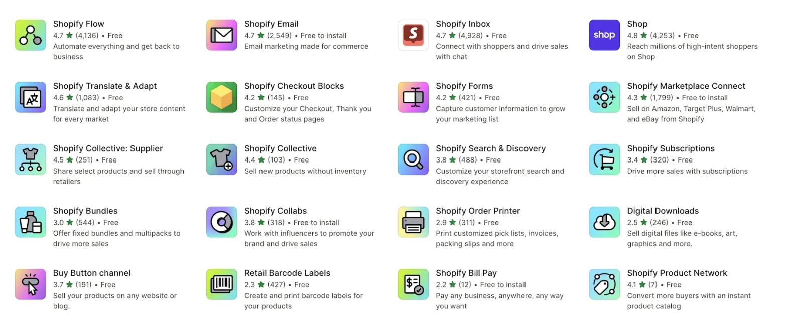 Apps by Shopify