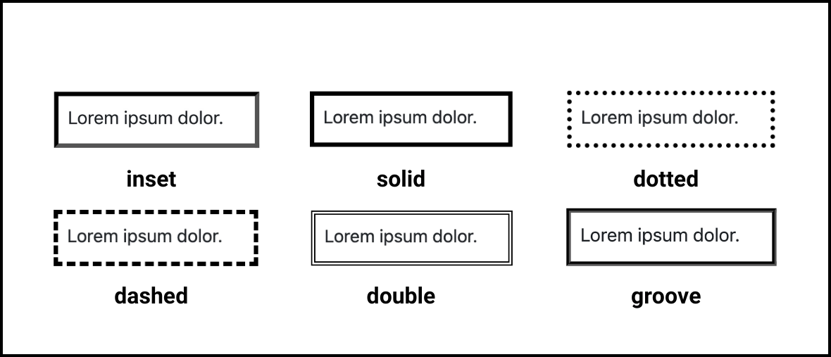 CSS Border