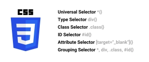 CSS Selectors