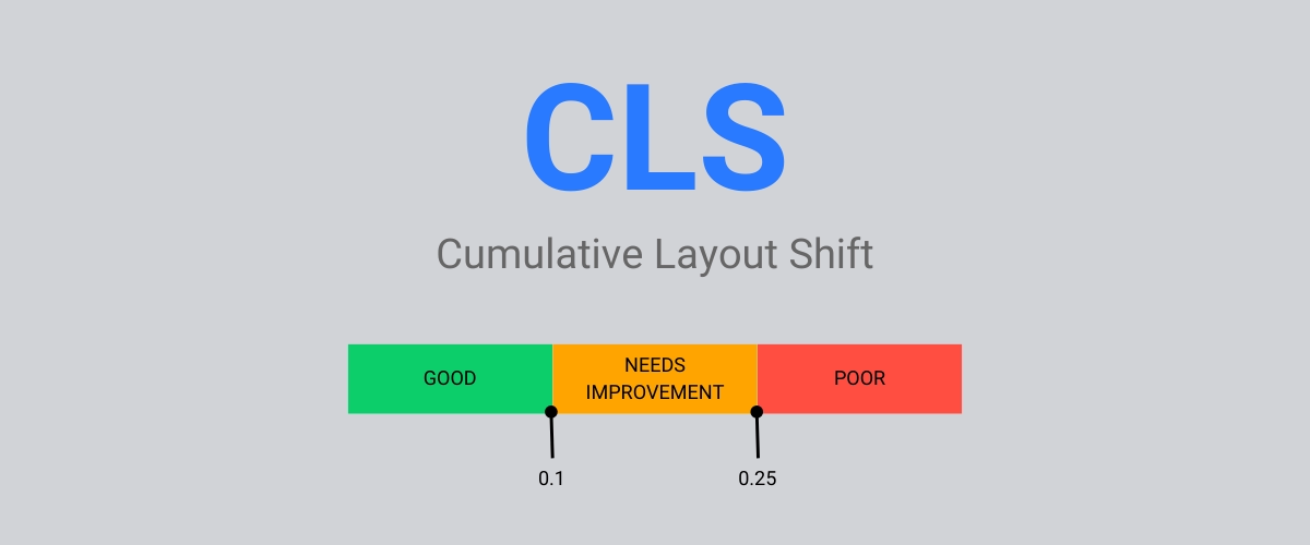 Cumulative Layout Shift (CLS)
