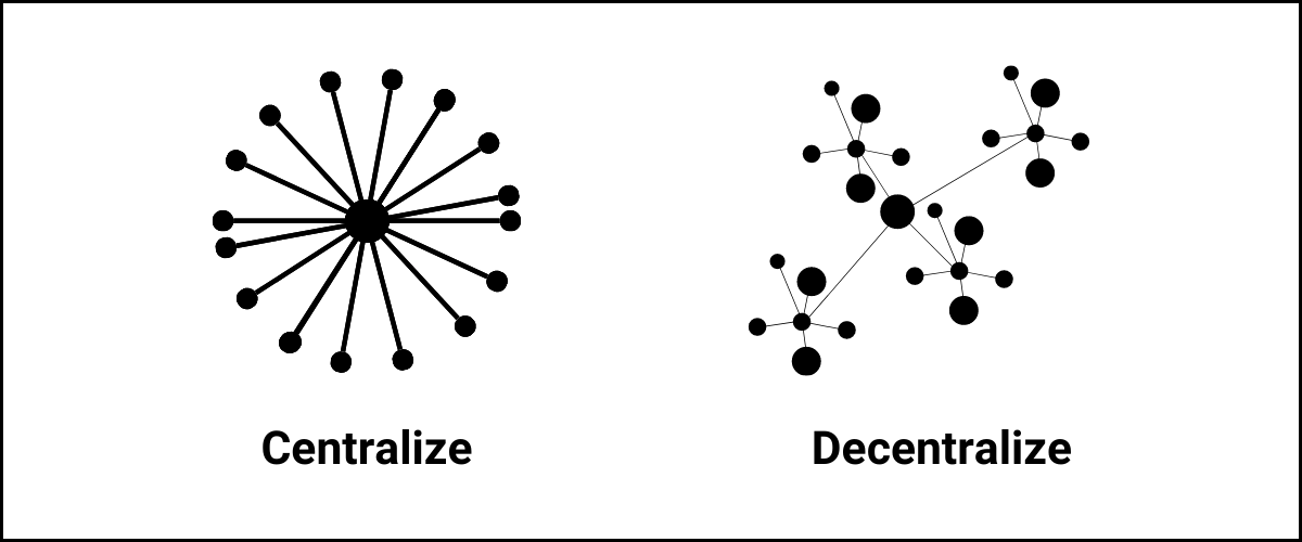 Decentralization