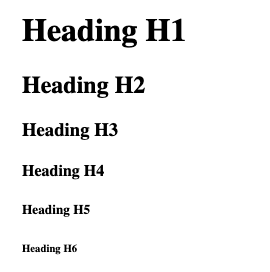 Do HTML Tags Used Correctly