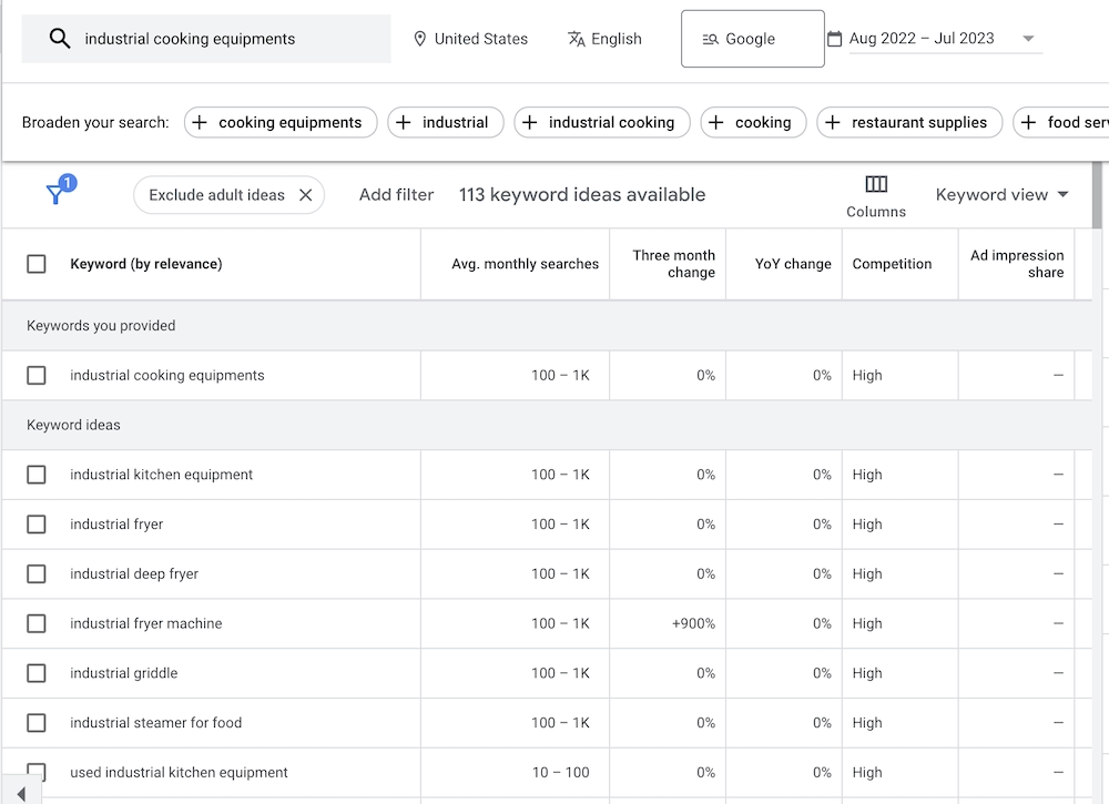Google Ads Keyword Planner