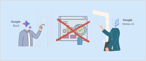 Google Extended User Agent