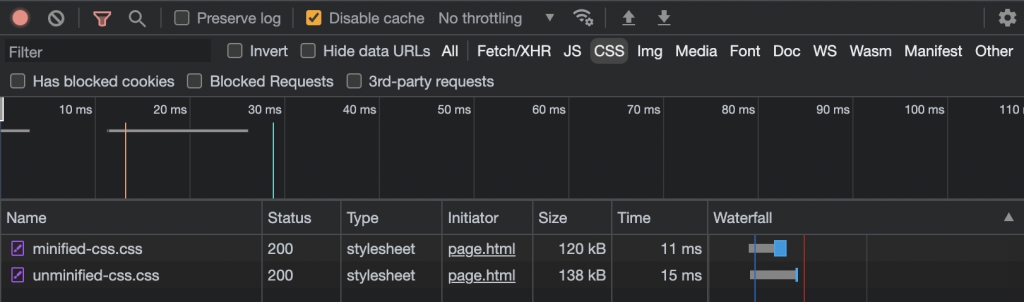 Google Inspect Minified Unminified CSS Files