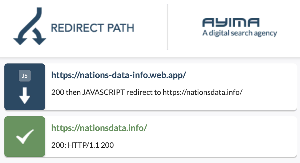 JavaScript Redirect Example
