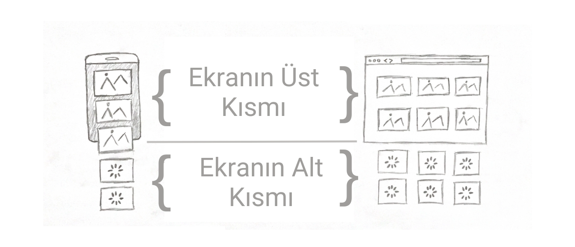 Kritik CSS Ekranın Üst Kısmı