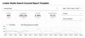 Google Search Console Looker Studio Template