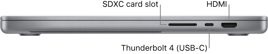 MacBook Pro (16-inch, 2023) Right Side Ports