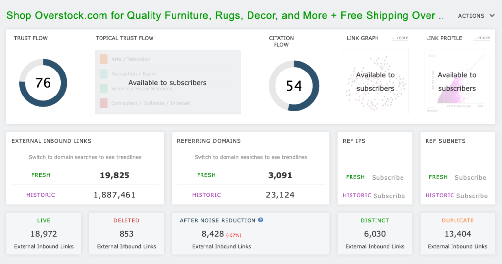 Majestic Backlink Checker