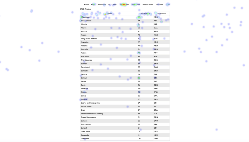 Microsoft Clarity Heatmap Tool