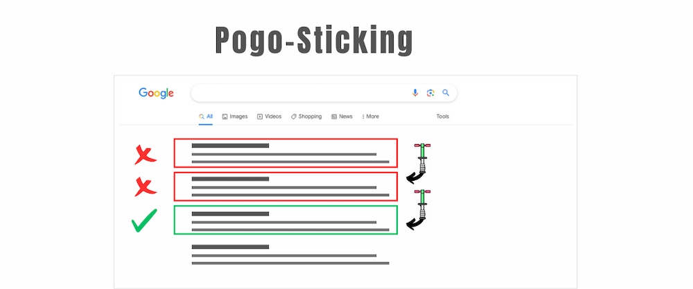 Pogo Sticking