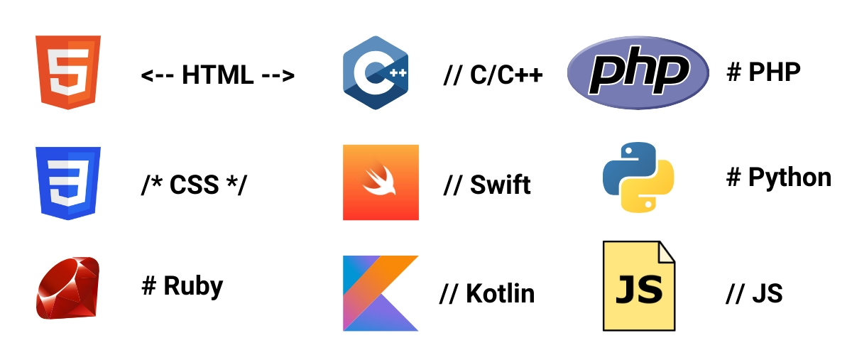 Comentarios en lenguajes de programación