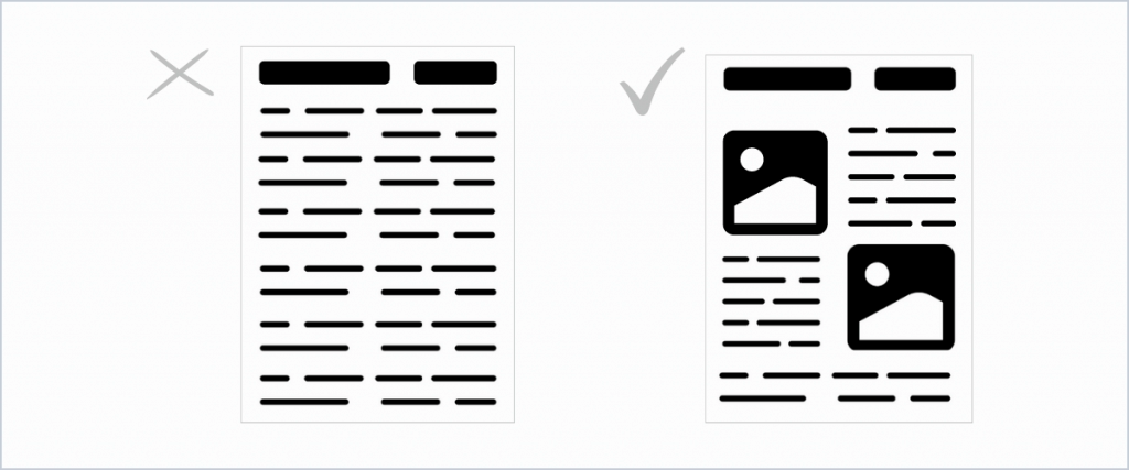 Readability Content Visulation