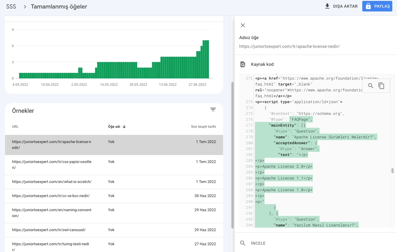 Search Console FAQ Structured Data Source Code