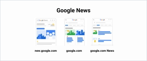 Haber Siteleri İçin SEO Optimizasyonu
