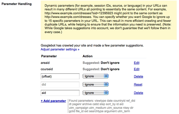 URL Parameters Tool